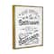 Stupell Industries What Happens In Bathroom Silly Decorated Typography Floater Framed Art